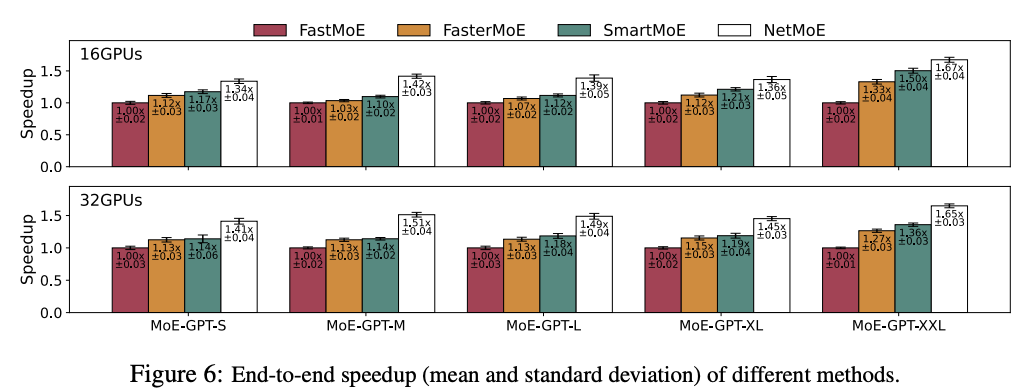 speedup1